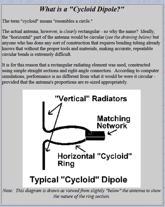 2m业余无线电摆线全向天线1快照1